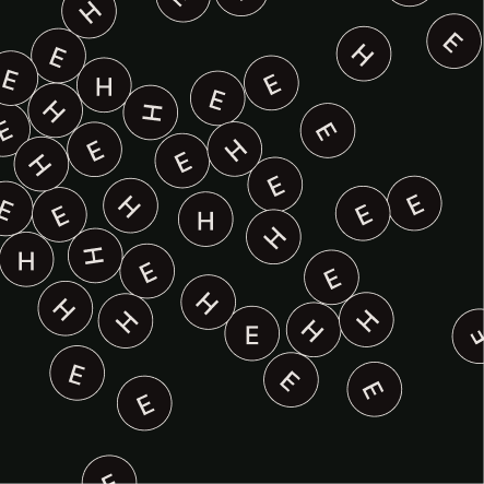 A visual representation of what Elemnt believes