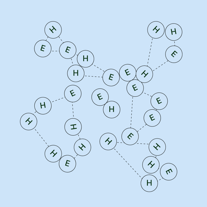 A visual representation of connected clinical insight